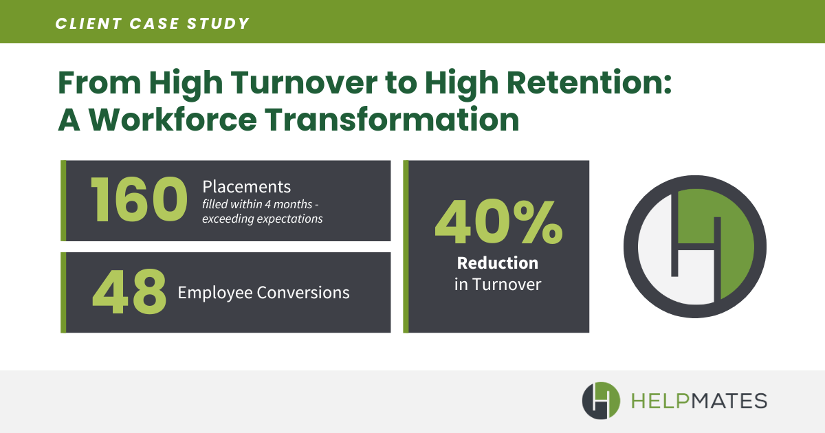 How To Reduce Turnover by 40%
