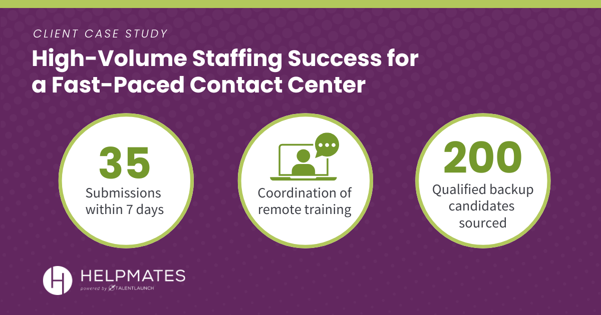 Customer Service Staffing Success for a Data Management Company